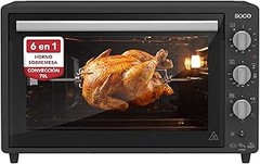 Todo lo que Necesitas Saber para Comprar un Horno de Sobremesa con Convección