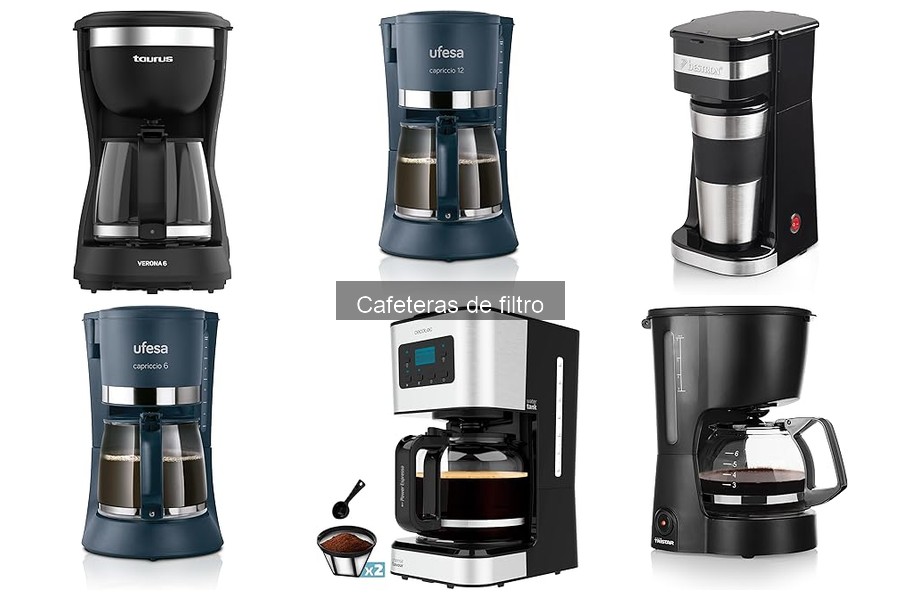 Cafeteras de Filtro: Cómo Preparar Café Frío Fácilmente