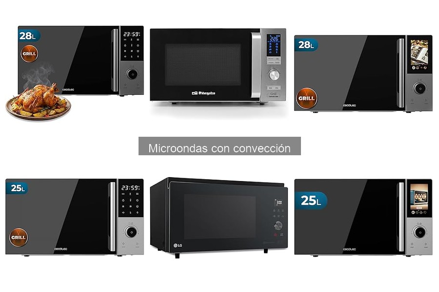 Características Clave de Microondas con Convección