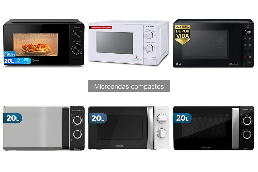 Cómo elegir el microondas compacto adecuado para ti
