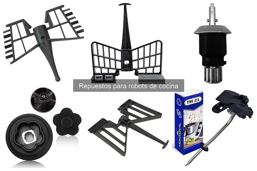 Cómo instalar repuestos en robots de cocina fácilmente
