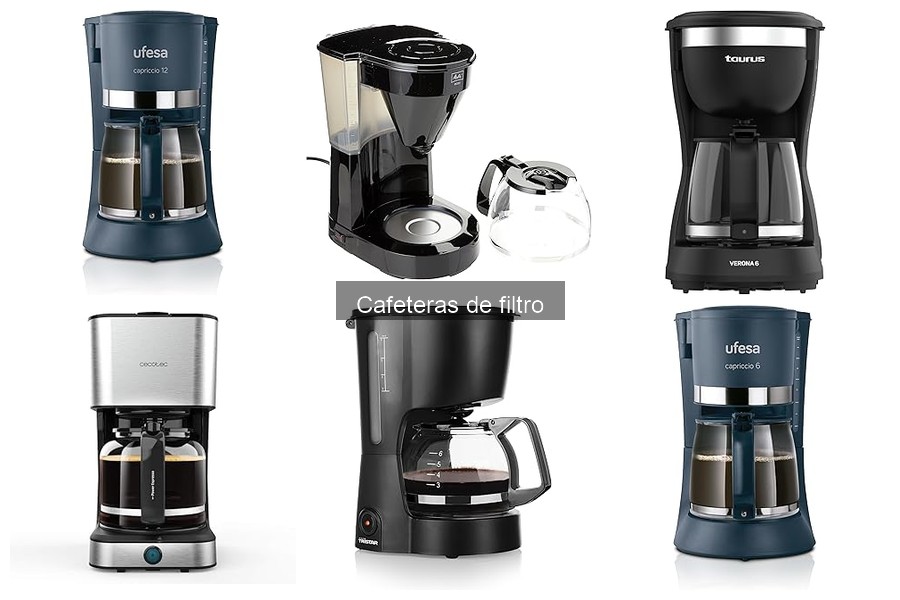 Cómo limpiar y mantener tu cafetera de filtro