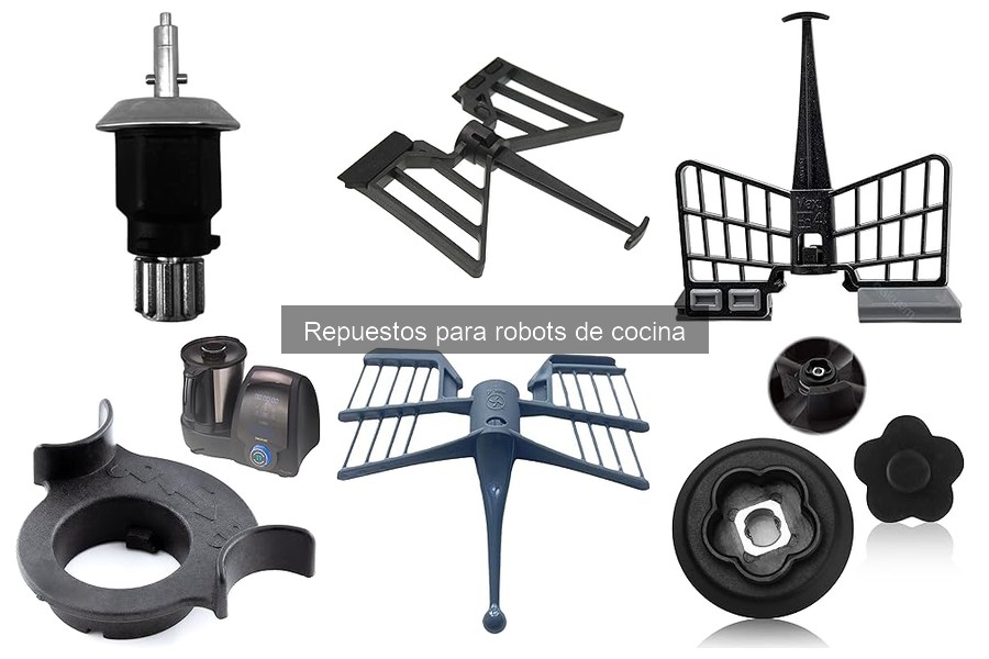 Cómo seleccionar repuestos para tu robot de cocina