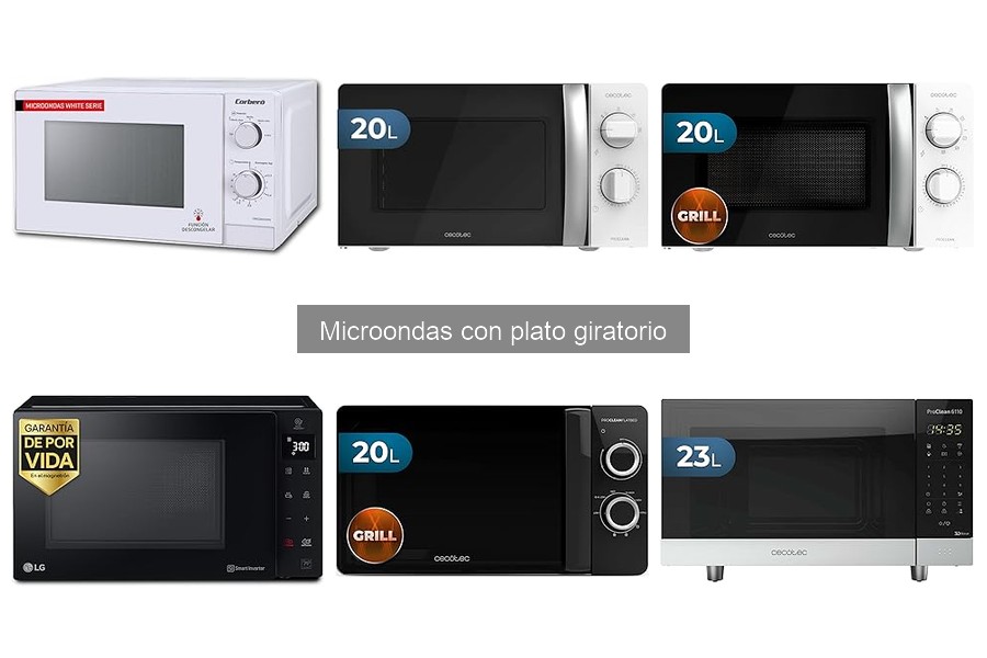Guía para Comprar Microondas con Plato Giratorio