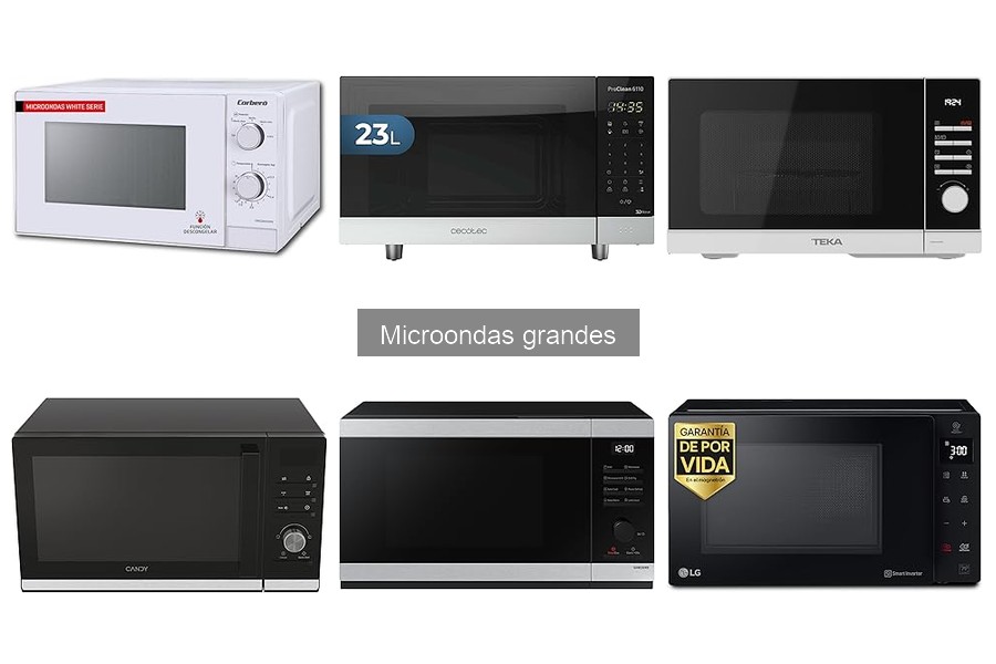 Guía para la Instalación de Microondas Grandes en Casa