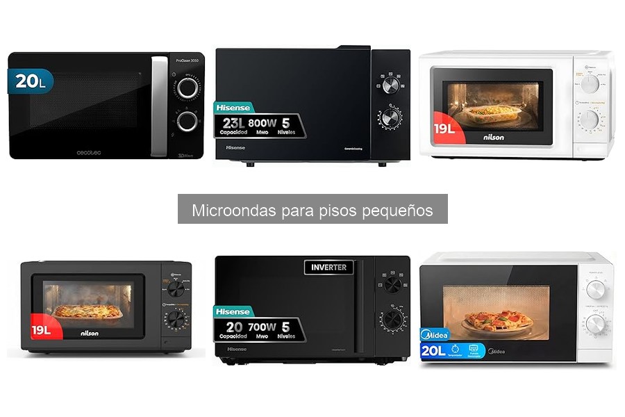 Instalación de microondas en cocinas pequeñas: Guía práctica