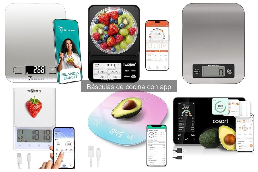 Mejores recetas para aprovechar tu báscula de cocina con app