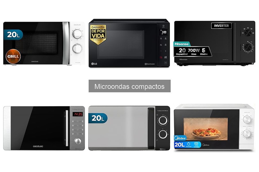 Opiniones de los mejores microondas compactos del 2023