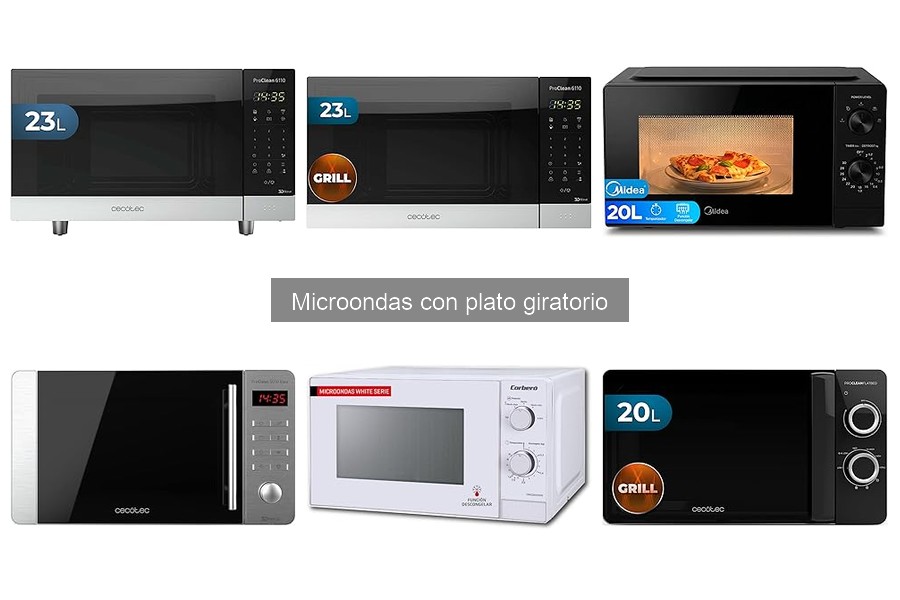Opiniones sobre microondas con plato giratorio: experiencias reales