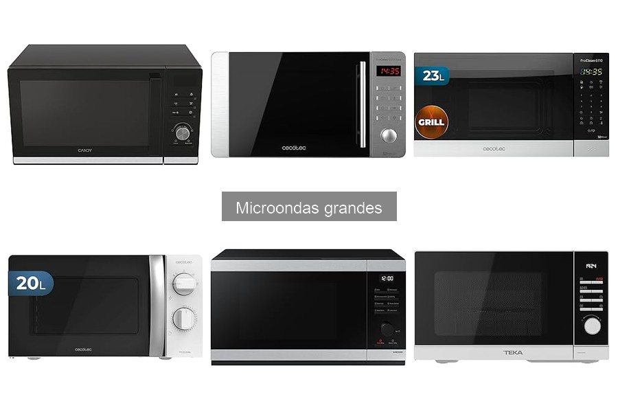 Precios de microondas grandes en Amazon: ¡ofertas y más!