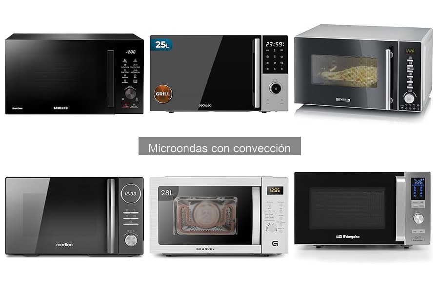 ¿Qué es un microondas con convección? Guía sencilla