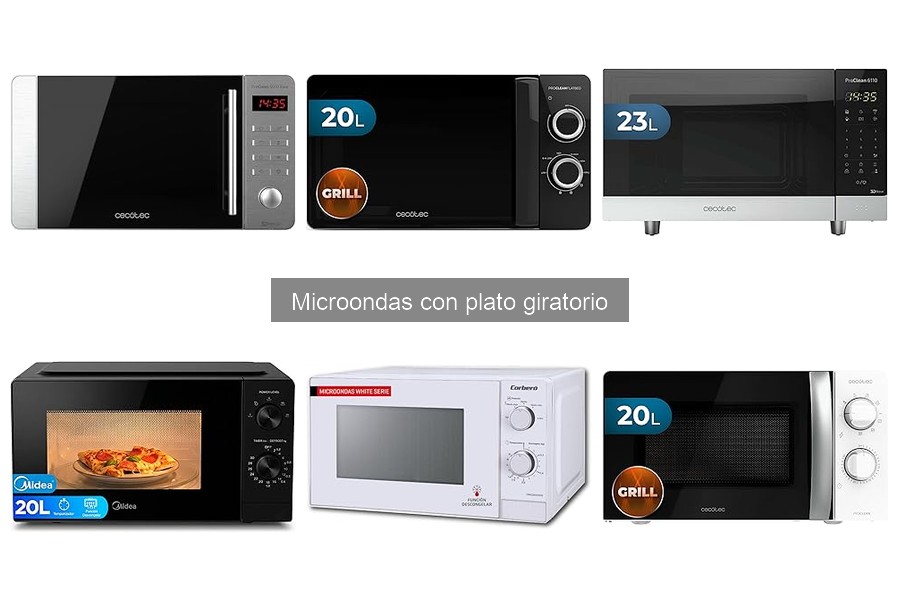 ¿Qué es un microondas con plato giratorio? Características y Ventajas