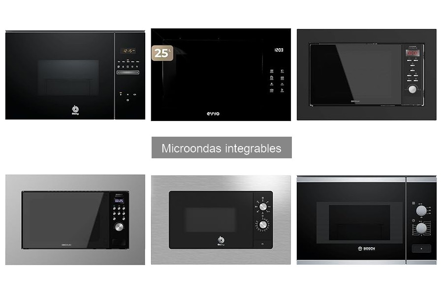 ¿Qué es un microondas integrable? | Características y diseño