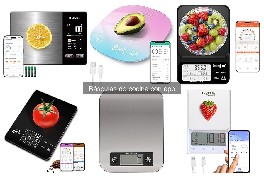 ¿Qué es una báscula de cocina con app? Características y Ventajas