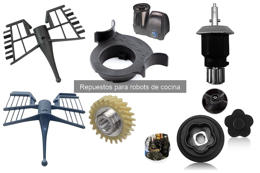 Repuestos recomendados para robots de cocina populares