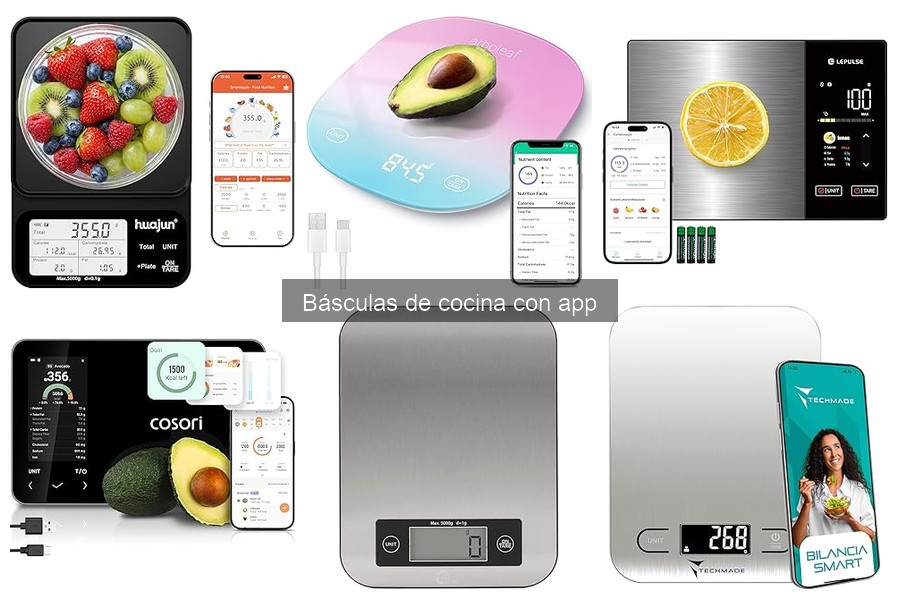 ¿Se pueden calibrar las básculas de cocina con app?