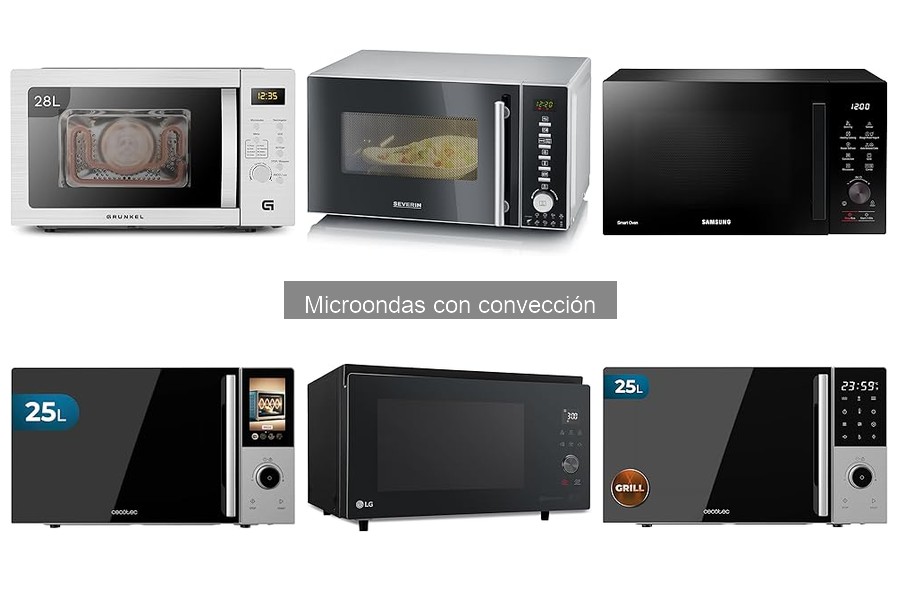 Testimonios de Usuarios sobre Microondas con Convección