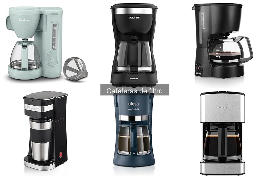 Ventajas y Desventajas de las Cafeteras de Filtro